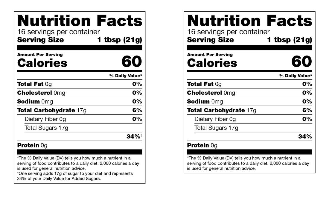 Nutrition Label Guidance for Honey - Welcome to SD Captain  